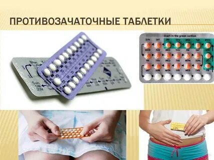 Лучшие гормональные контрацептивы