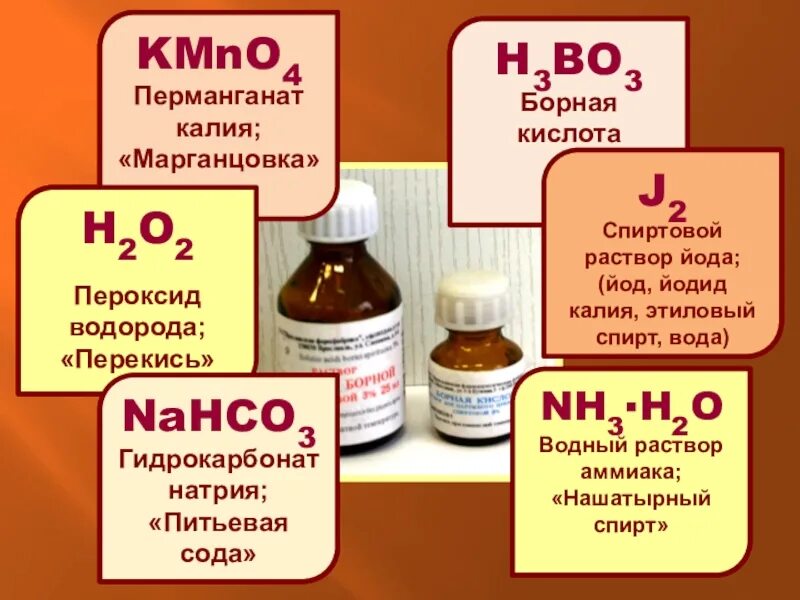 Йод калия йодид 1 раствор. Неорганические лекарственные препараты. Раствор марганцовокислого калия. Борная кислота спиртовой раствор. Гидрокарбонат натрия и пероксид водорода