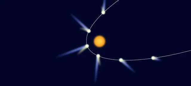 траектория кометы. комета галлея орбита движения. кометы двигаются вокруг солнца. комета 2002 года. траектория движения кометы.
