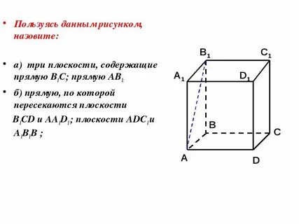 Пользуясь данными рисунком назовите четыре точки