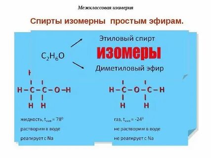 Межклассовые изомеры алканов