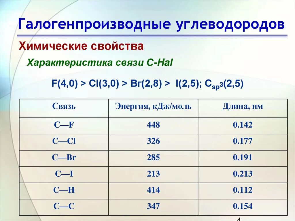 Энергия связи c-CL. Энергия связи таблица. Энергия связи в углеводородах. Длина и энергия связи.