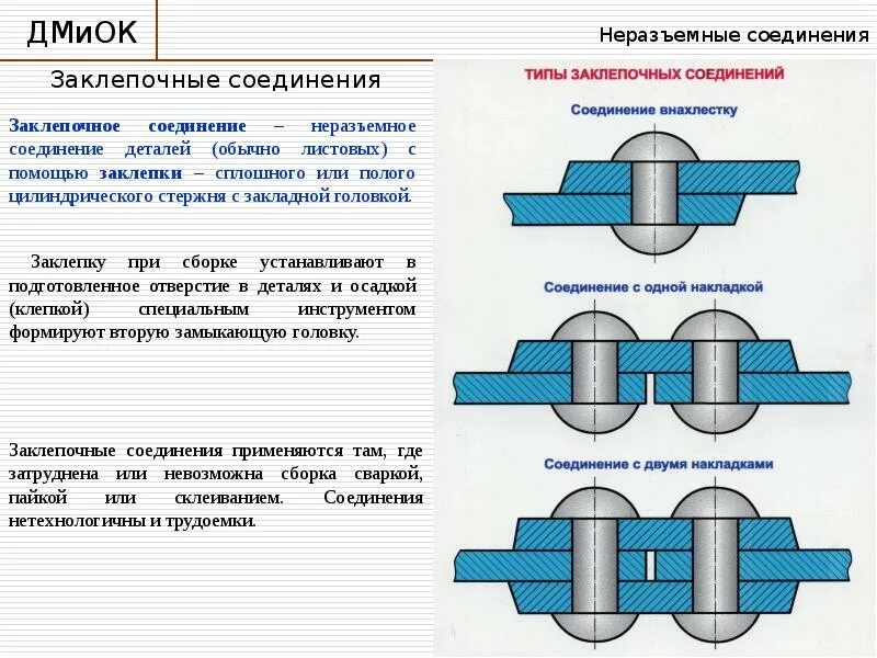Соединение полиэтиленовых труб: разъемное, неразъемное