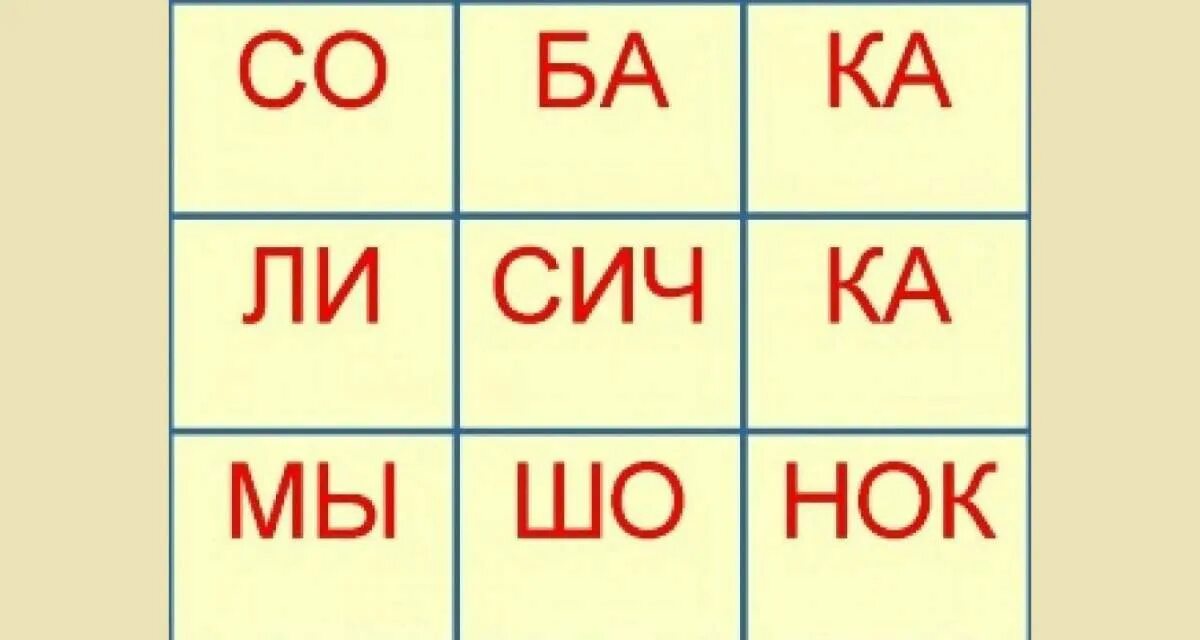 Слоги два три. Карточки для чтения дошкольникам. карточки слоги. слоги для чтения дошкольникам. карточки для чтения по слогам.