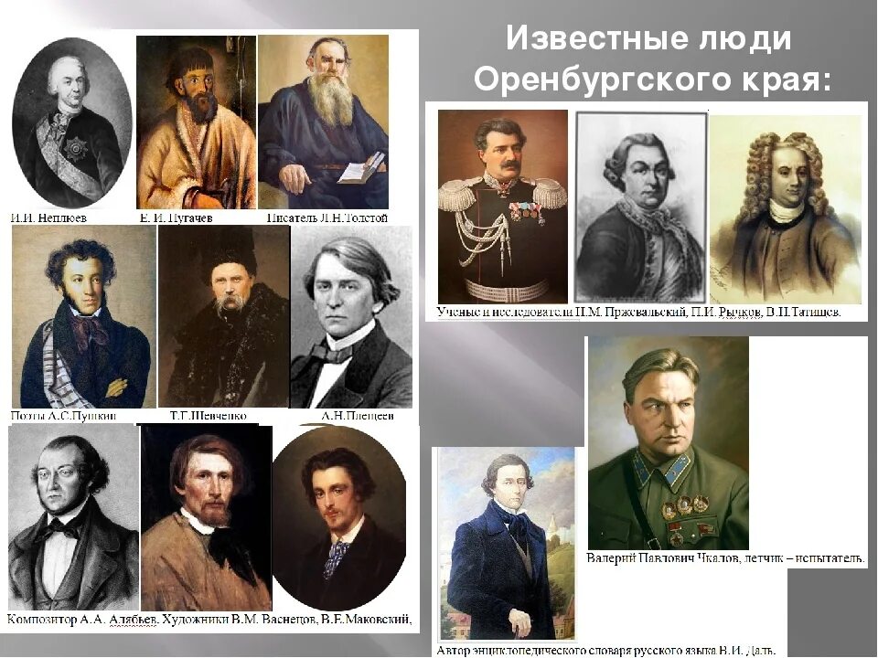Известные люди Оренбургского края. Известные люди Оренбурж. Исследователи Оренбургского края. Известные Писатели Оренбургской области
