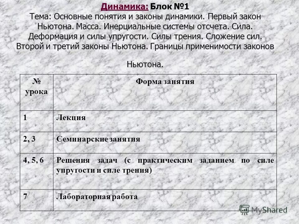 1 колонка 1 приложение. Колонки верстка. 1 колонка 1 приложение. 1с конфигуратор таблица значений. Номенклатура программа.