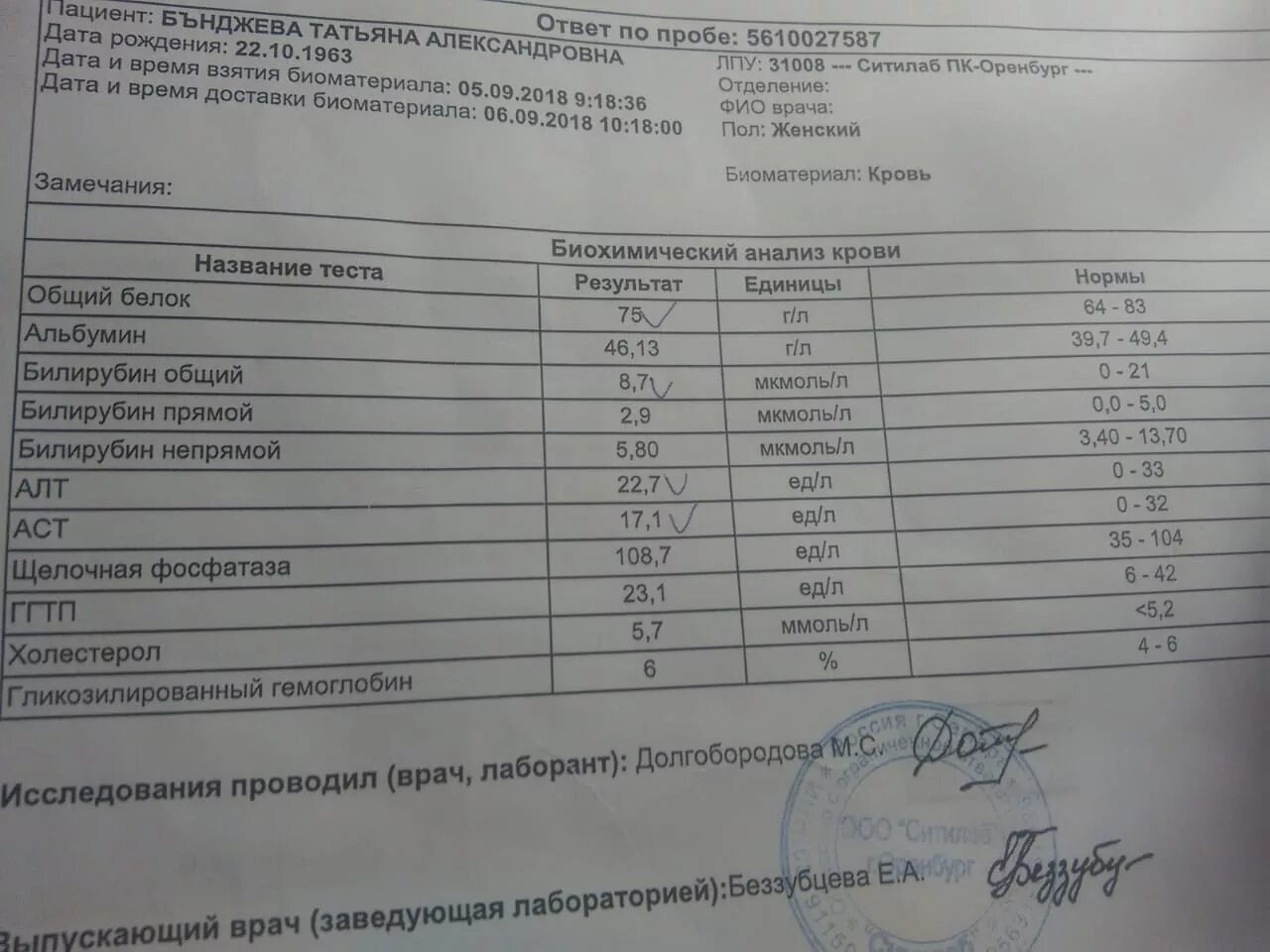 Биохимия крови щелочная фосфатаза норма. Щелочная фосфатаза анализы анализы. Щелочная фосфатаза в биохимическом анализе крови у женщин норма. Щелочная фосфатаза возрастные нормы. О чем говорит повышенная фосфатаза