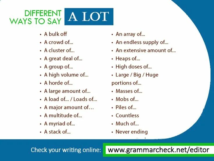 Say it in a different way. A lot of синонимы. lots of синоним. different синонимы. synonyms for a lot of.