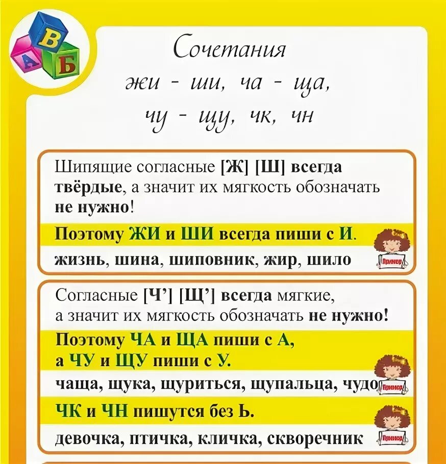 Жи ши чк чн