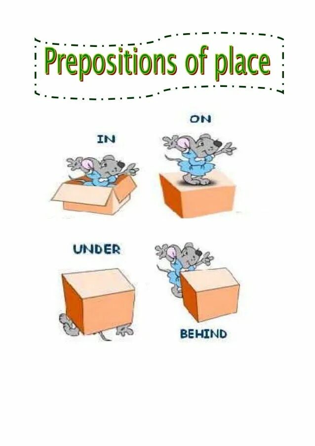 Behind next to wordwall. Предлоги under behind in on. упражнения на предлоги in on under behind next to. предлоги on in under behind next to. prepositions of place предлоги места.