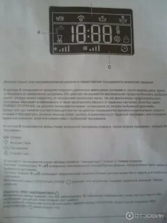 Режим самоочистки hotpoint ariston