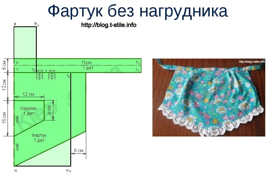 Фартук без нагрудника 5 класс. Выкройка передника без нагрудника. Пошив фартука без нагрудника. Фартуки безнагрудником. Выкройка фартука без нагрудника.