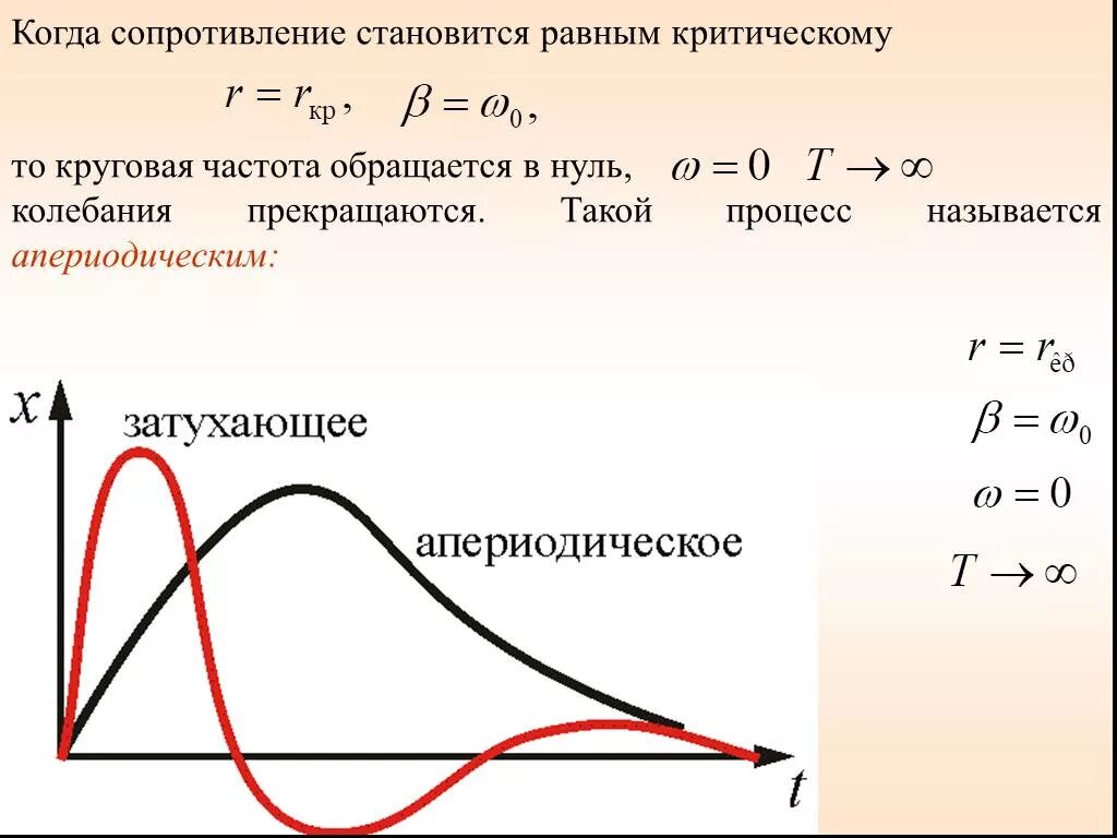 Нули функции на графике. Нули функции формула. Нули функции. Нуль функции y f x. Абсолютная температура.