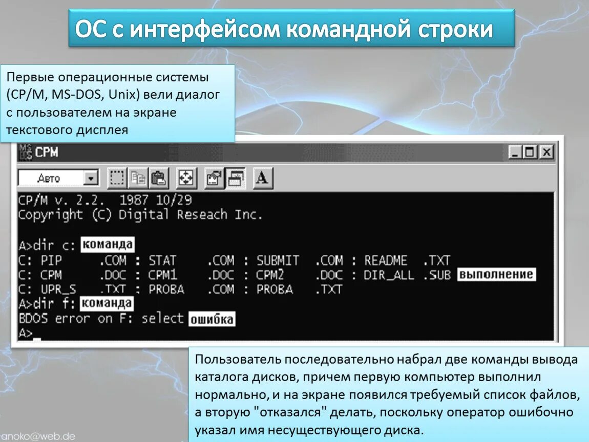 Командный интерфейс системы