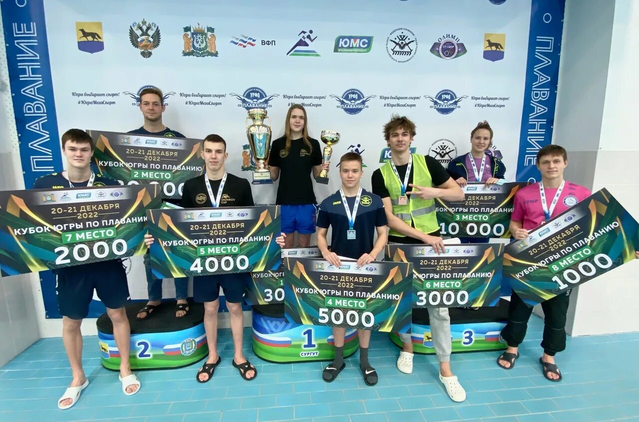 Плавание югра. Агапитова елизавета плавание. соревнования по плаванию. кубок по плаванию. водное поло югра.