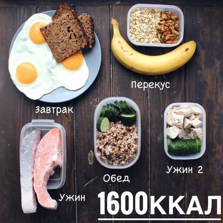 Примеры пп завтраков