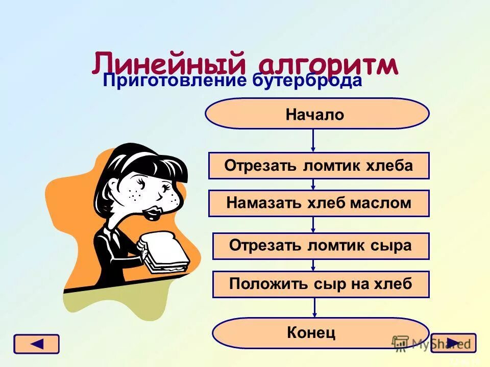 Программирование линейных алгоритмов конспект. Линейный алгоритм примеры. Линейный алгоритм это в информатике. Характеристика линейного алгоритма. Линейный алгоритм примеры Информатика.