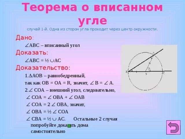 Доказать угол 1 угол 2 окружность. Теорема о вписанном угле доказательство. Доказательство теоремы о вписанном угле 2 случай. Доказать теорему о вписанном угле любой частный случай. Теорема о вписанном угле 8 класс доказательство.