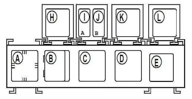 Предохранитель renault kangoo. Схема предохранителей Renault Kangoo 2. Блок предохранителей Рено Кангу 1. Блок реле Рено Кангу 1.4. Renault Kangoo 2007 предохранители.