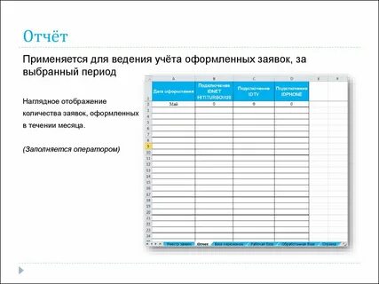 Реестр заявок