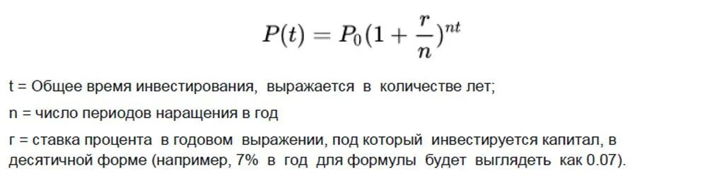 Сложные проценты по облигациям. Инвестиции в облигации сложный процент. Как инвестировать под сложный процент.