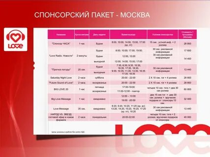 Старсинема программа на сегодня пермь