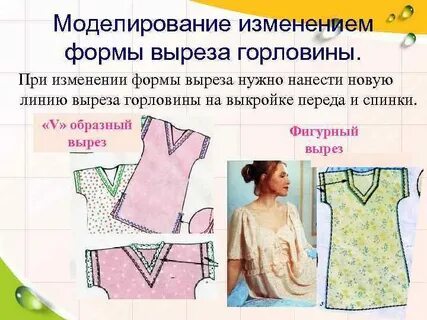 Моделирование плечевого