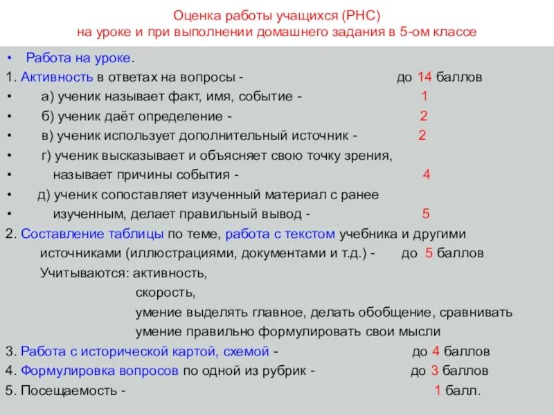 Оценка работы класса в в. Оценка работы учащихся на уроке. оценка работы ученика на уроке. оценивание работы ученика на уроке. как оценивать работу ученика.