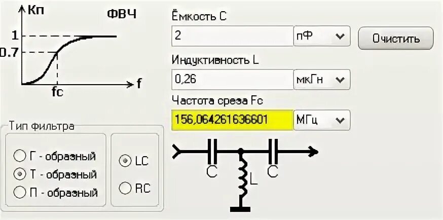 Срез частот конденсатором. Таблица среза частот конденсатором. Частота среза. Конденсатор срез от 100гц.