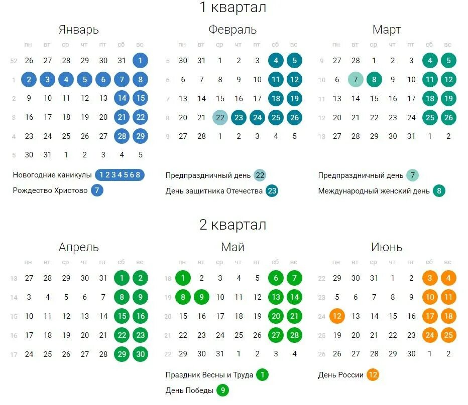 Дне 2017. Рабочие дни 2017. Праздничные дни 2017. Производственный календарь 2017 года. Производственный календарь 2017 года с праздниками и выходными.