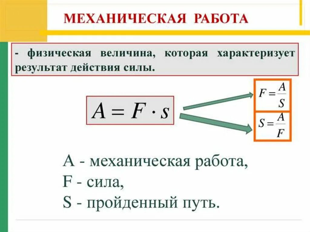 Мощность характеризует выполнения работы. Формула механической работы в физике. Формула механической работы мощность в физике. Формулы по физике механическая работа и мощность. Механическая работа и мощность формулы и определения.