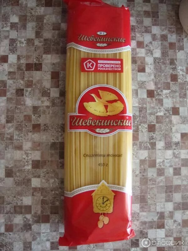 Сколько спагетти в пачке. Сколько спагетти в пачке