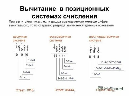 Самостоятельная работа арифметические операции в системах счисления