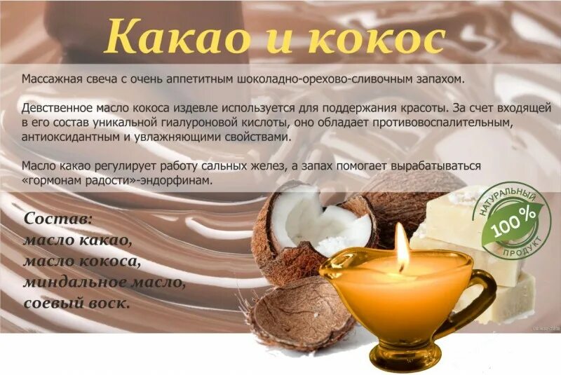 Массаж арома свечами. Рекомендации для свечей. Свечи диодные в ванной. Свеча. Массажная свеча как использовать.