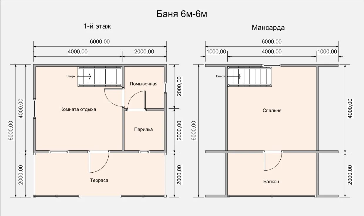 Проект бани 2 этажа из бруса. Планировка бани 10х6. Планировка 2 этажной бани. Проект бани 2 этажа из бревна. Баня со вторым этажом проекты 6 на 6.