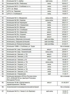Чехов ваулово 26 расписание