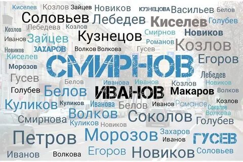 Сколько людей в иваново