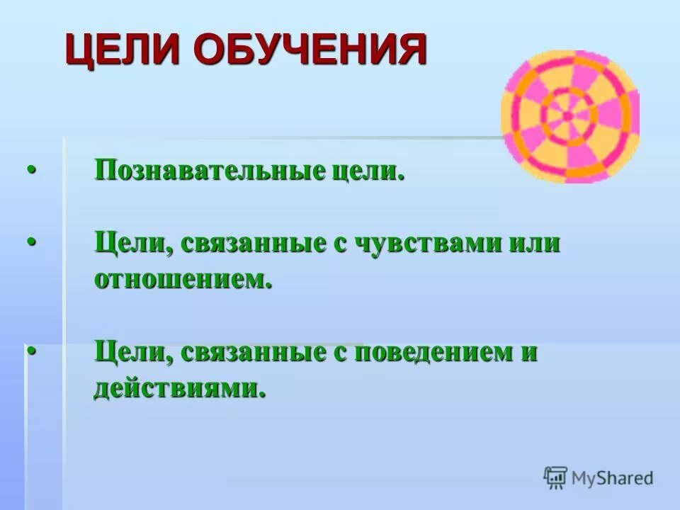 синтез по таксономии блума это. трудности при прохождении практики. постановка учебных целей по блуму. таксономия (теория классификации). пирамида личностных уровней роберта дилтса.