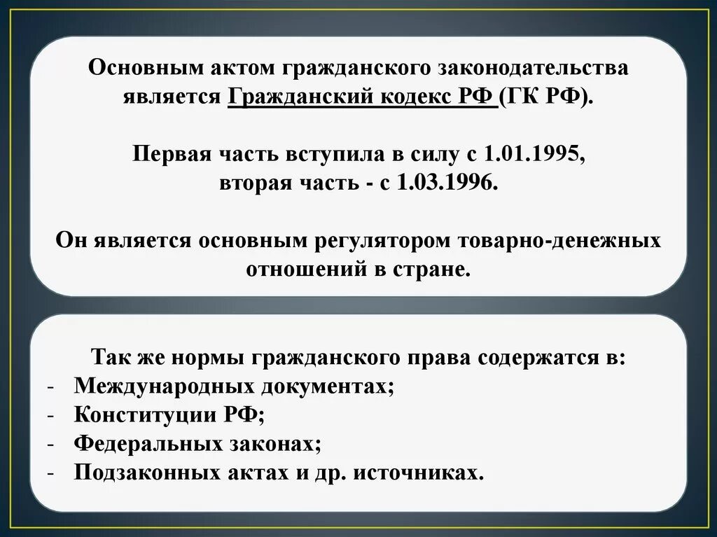 Акты гражданского законодательства рф