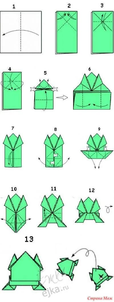 Простые оригами лягушка. Оригами лягушка схема простая. Оригами лягушка из бумаги для детей простой. Лягушка из бумаги прыгающая. Оригами Лягушонок из бумаги для детей простой.