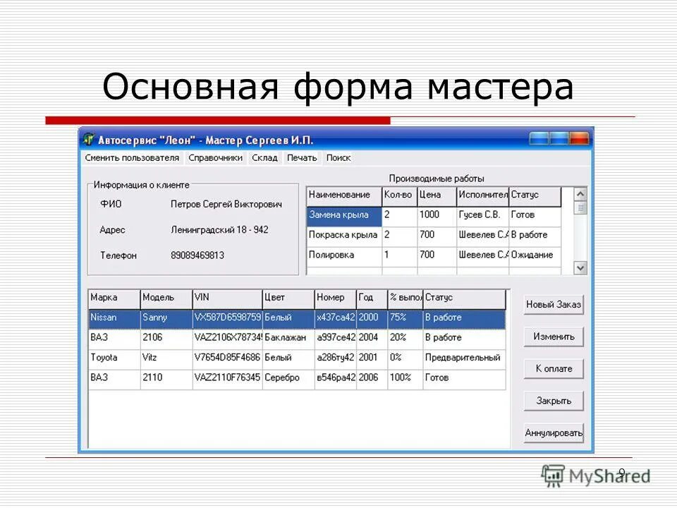 Протокол вк. Сервис выполнения услуг. Сервис выполнения услуг. Объекты защиты в консалтинговой фирме. Сервис выполнения услуг.