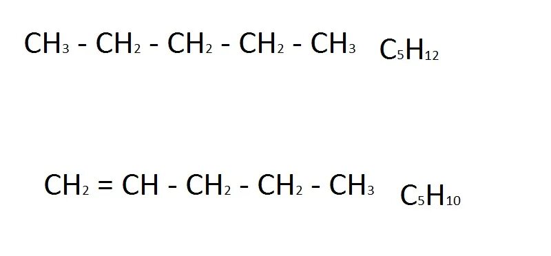 Структурные изомеры c5h10. Формулы изомеров c5h10. C5h12 формула изомера. C5h12 изомеры структурные формулы.