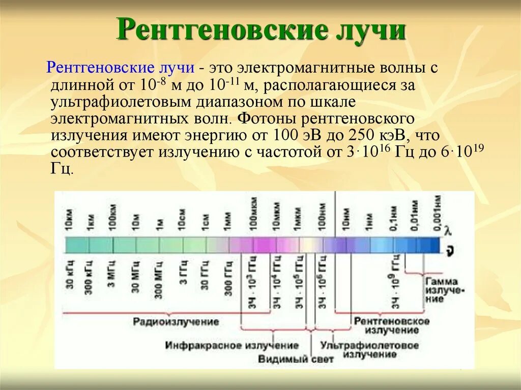 Диапазон рентгеновского излучения на шкале электромагнитных волн. Рентгеновские лучи длина волны. Длина волны рентгеновского излучения. Рентгеновское излучение диапазон. Частота и длина рентгеновского излучения