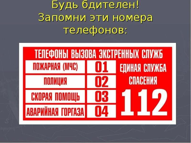 Огонь вода и ГАЗ. Знаки безопасности огонь вода и ГАЗ 3 класс. Экстренный вызов электрика фото. Тест огонь вода и ГАЗ 3 класс. Номер телефона службы воды