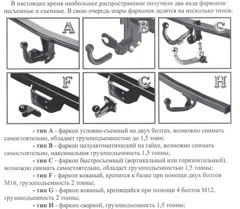 Тип сцепного устройства. Фаркоп f119a чертежи. тсу 21214 съёмный шар. шар для фаркопа тип а. фаркоп с шаром типа е.