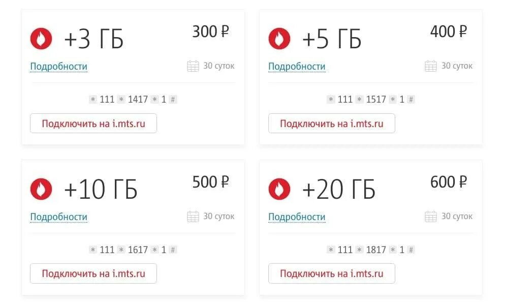 Мтс 10 гб