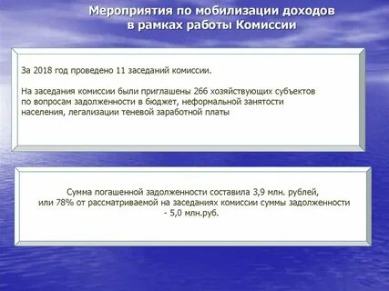 Мероприятия мобилизации