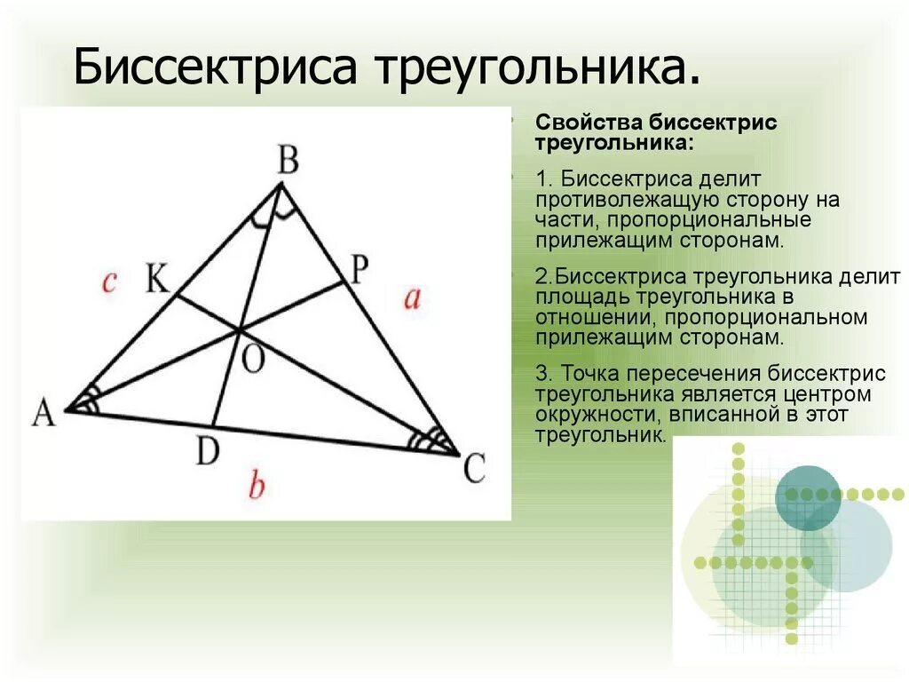 Ое биссектриса. 3 Биссектрисы в треугольнике. Свойства 3 биссектрис треугольника. Бисектриса треугольник. Треугольник с тремя биссектрисами.