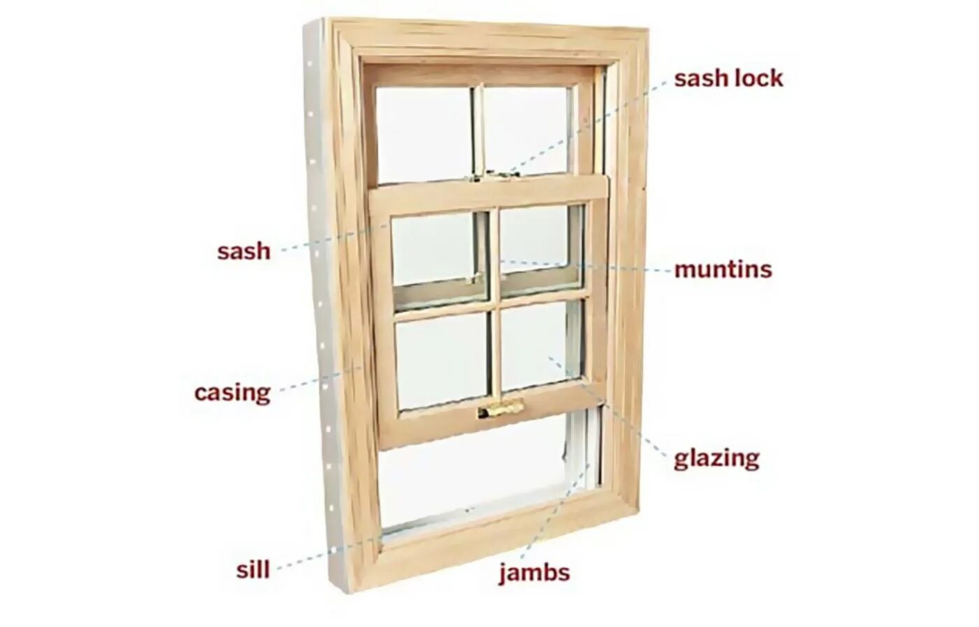 Оконный переплет. Шведские деревянные окна. Чертежи окна-слайдера. Окно слайдер вертикальный деревянный. Как по английски будет окно