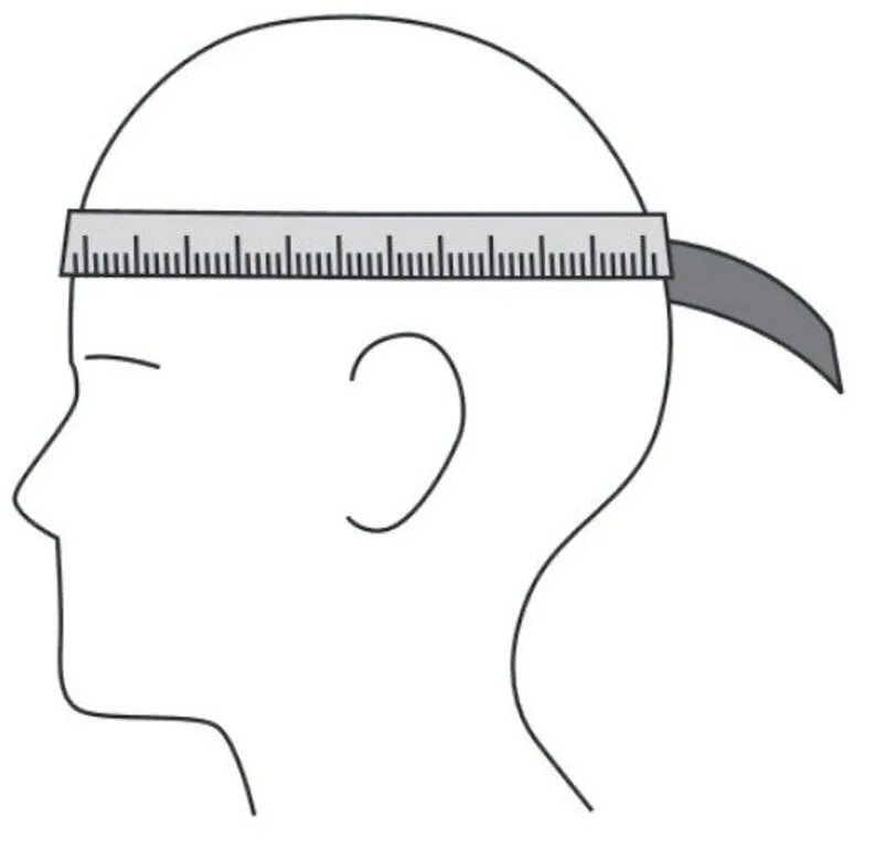 Измерение окружности головы. Мерка окружность головы. Замер окружности головы. Замер головы для шапки. Мерка обхват головы.